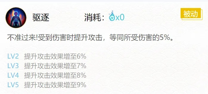 5.2版本斥逐驱散攻略：打造高效阵容新策略