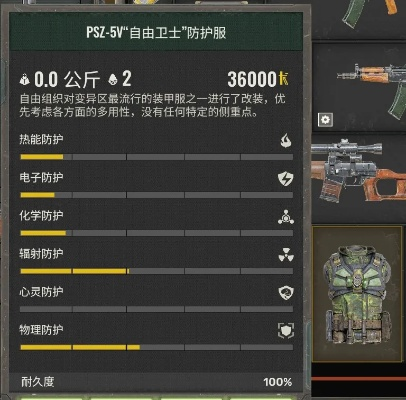《潜行者2》自由卫士防护服攻略：轻松获取神秘防护装备