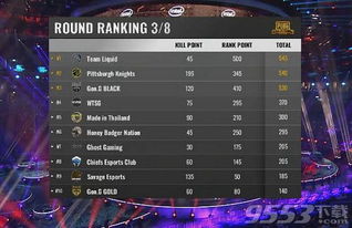 PGI邀请赛必看攻略：揭秘吃鸡之夜五大关键点