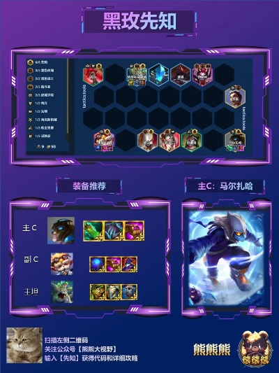 黑玫大头阵容攻略：S13全新玩法深度解析，掌握制胜秘诀