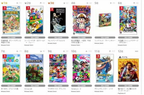 《八方旅人》销量巅峰，创新力作引领游戏市场新潮流