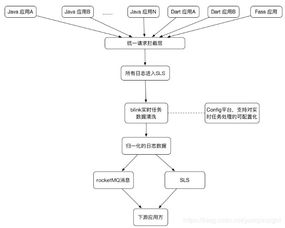 欧洛伦培养攻略：高效微光角菌采集路线解析，解锁新技巧