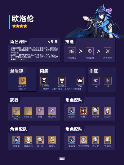 《原神》欧洛伦深度培养指南：全面解析配队与技能机制，打造最强阵容