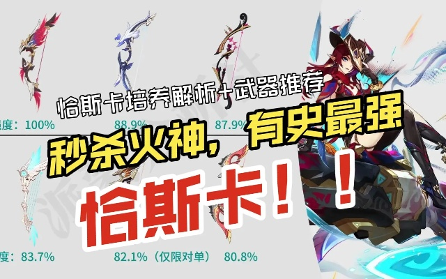 《原神》恰斯卡养成攻略：深度解析，打造强力五星角色新思路