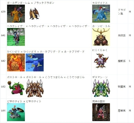 勇者斗恶龙3重制版魔物使全魔物攻略秘境揭晓 勇者斗恶龙3重制版魔物使全魔物攻略秘境揭晓