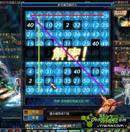 S13野火帮羁绊棋子深度解析，揭秘全新羁绊效果一览