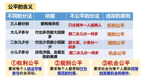公平至上：拒绝充值优势，游戏价值完整保障