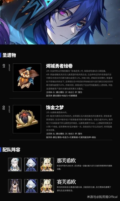 欧洛伦武器圣遗物搭配指南，深度解析欧洛伦培养策略新技巧