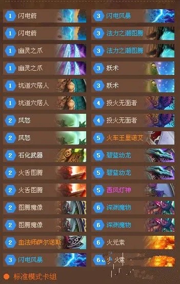 法强OTK萨卡组攻略：揭秘标准模式下的极致爆发策略