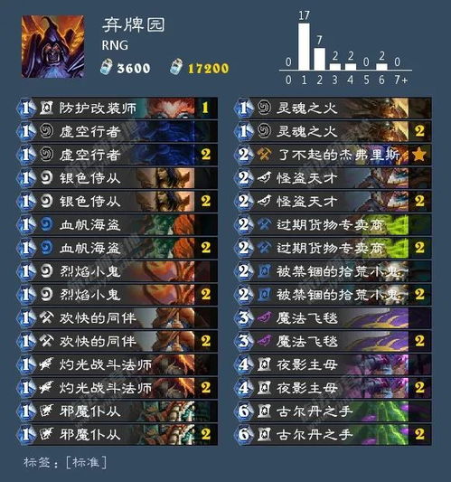 11月13日天梯风云变幻，炉石传说新卡解析揭秘攻略