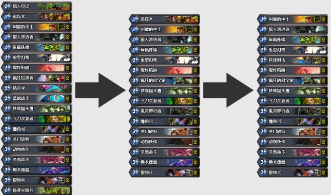 八爪DK卡组攻略：深度解析炉石传说强力构筑秘籍