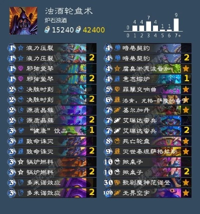 炉石传说深暗领域卡组解析：轮盘术实战攻略深度揭秘