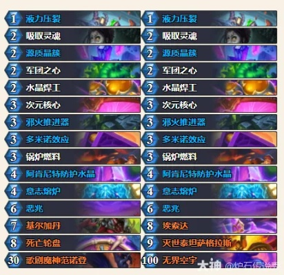 星舰乌龟轮盘术卡组攻略：深度解析炉石传说新战术精髓