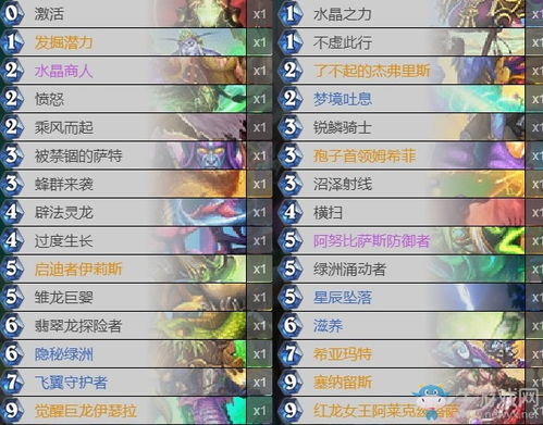 《炉石传说》宇宙德卡组攻略：全新构筑解析，深度揭秘制胜秘籍