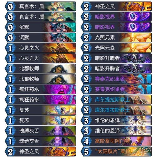 狂野模式上分利器，揭秘全新卡组攻略秘籍