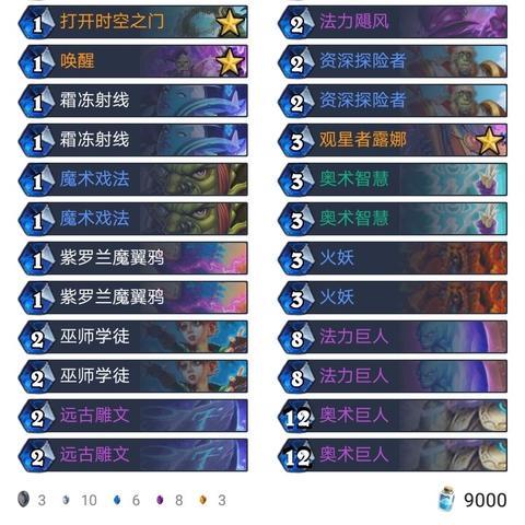 狂野奇迹贼新攻略：揭秘高效构筑秘籍