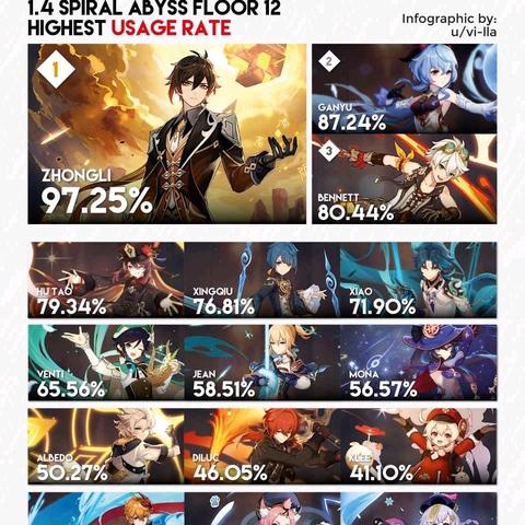 《原神》烟谜主活动前瞻：揭秘神秘新角色与冒险！