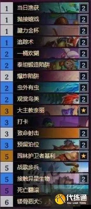 《炉石传说》标准恋旧萨卡组攻略：深度解析全新构筑技巧