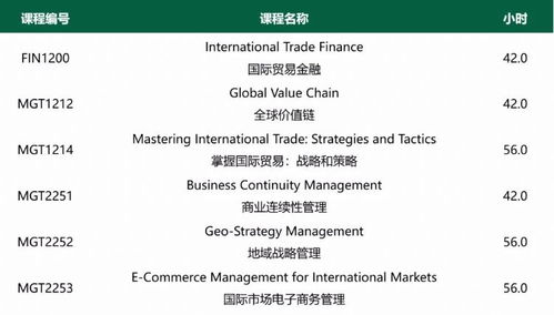 星舰控制牧卡组攻略：深度解析全新策略与价值提升