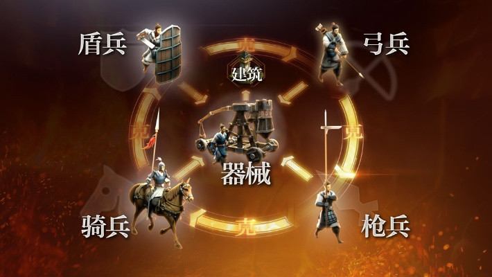 雨中箭速减，战纹作战受影响揭秘新策略