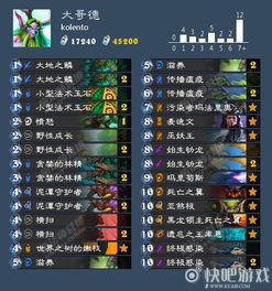 炉石传说大哥德卡组攻略：深度解析全新策略秘籍