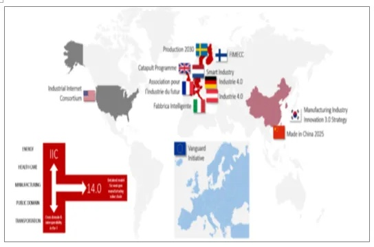 破解品牌困境：七大开放世界策略新解密