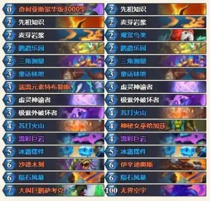 《炉石传说》标准模式小行星萨卡组攻略：深度解析全新构筑技巧