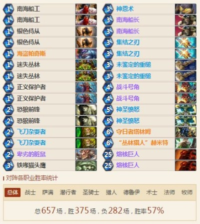 炉石传说元气骑卡组攻略：全新构筑分享，深度解析新策略