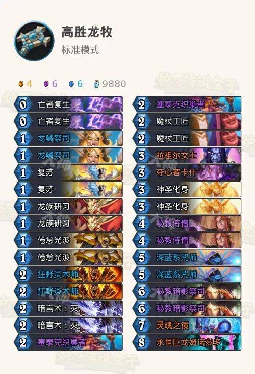 高胜率彩虹宇宙DK卡组攻略：揭秘全新策略制胜之道