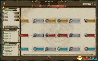 《全面战争：战锤2》矮人巨斧步兵：近战霸主新兵种解析