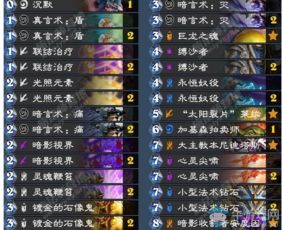 《炉石传说》元素战卡组攻略：深度解析全新构筑技巧