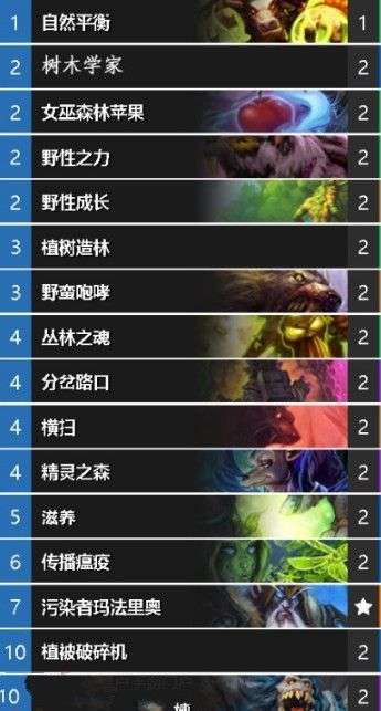 《炉石传说》树人德卡组攻略：深度解析全新策略与技巧