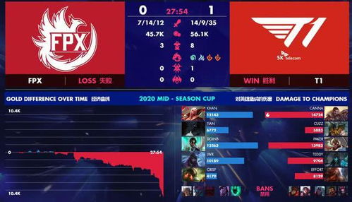 《灭绝》首轮评分揭秘：好评率低，玩家热议！