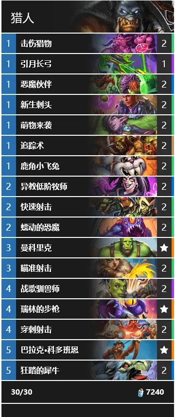 狂野40任务术卡组攻略：深度解析全新策略价值解析