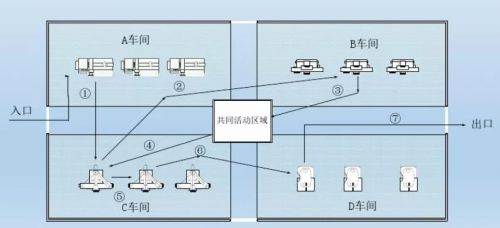 常冰森林深度探秘：高效收集攻略全解析