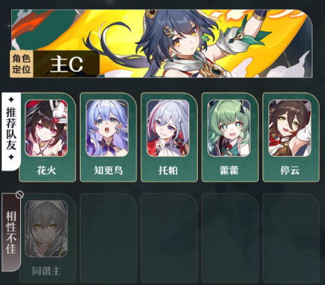 破解《崩坏星穹铁道》DOT流秘籍，掌握未知领域高效攻略