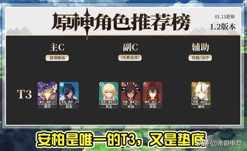 《原神》5.1彩糖幻色颂全关满奖攻略，解锁新境界技巧解析