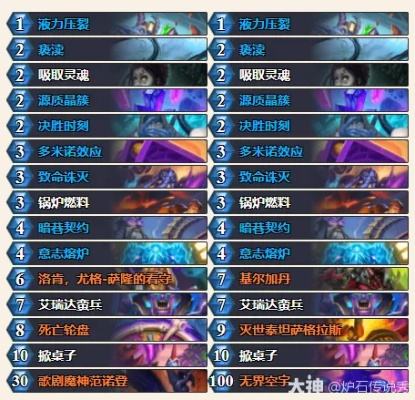 《炉石传说》死亡轮盘术卡组：实战解析，制胜之道揭秘