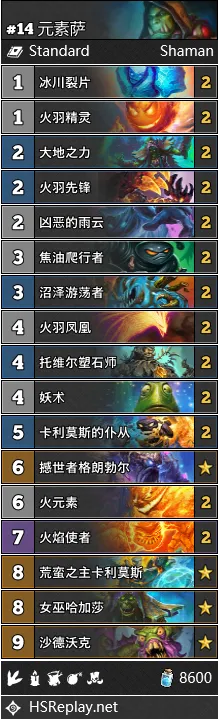 炉石传说元素萨卡组攻略：深度解析上分秘籍大揭秘