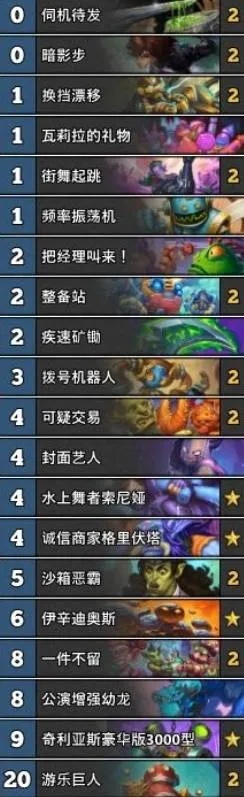 《炉石传说》标准模式攻略：揭秘拨号贼卡组构筑与改写技巧