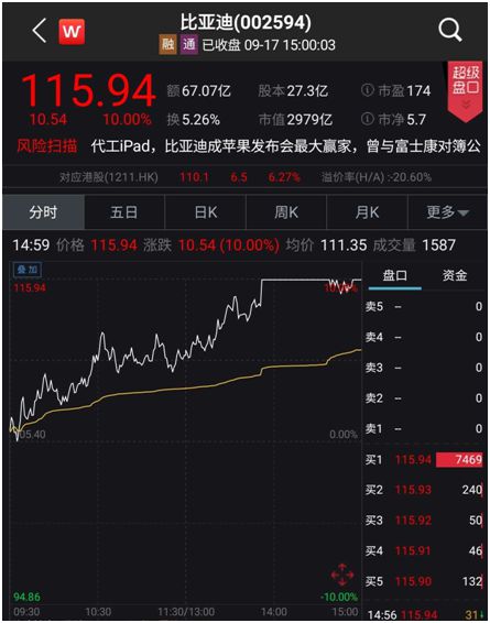 Ravio股价暴跌，揭秘游戏巨头新危机！