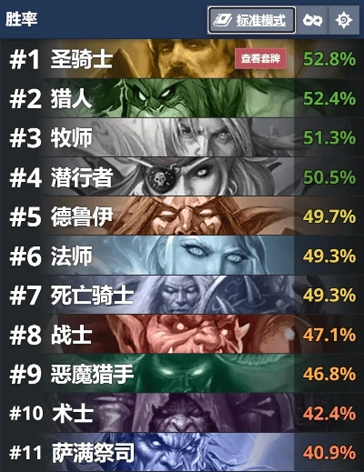 《炉石传说》10月18日补丁新霸主：揭秘全新强力卡组攻略秘籍