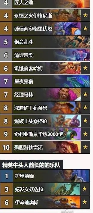 《炉石传说》40宇宙宝藏攻略：深度解析挖宝战卡组新策略