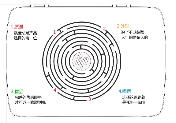 圆环路标迷宫攻略：全图解析，深度揭秘新视角