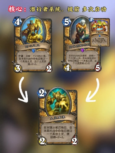 土灵骑卡组攻略：深度解析40卡组新策略