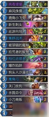 T7猎卡组攻略：深度解析全新策略与实战技巧