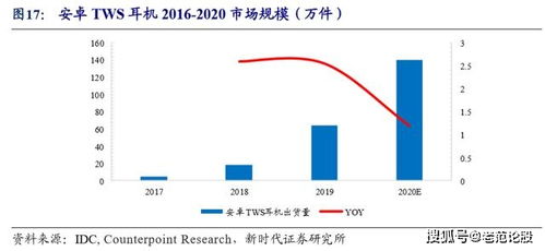岩峰巡歌强度解析，抽卡推荐：深度剖析岩峰巡歌价值