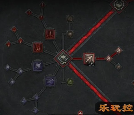 《暗黑破坏神4》第六赛季灵巫开荒攻略：1-60级加点技巧深度解析