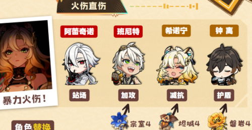 《原神》希诺宁抽卡攻略：揭秘抽她是否明智？