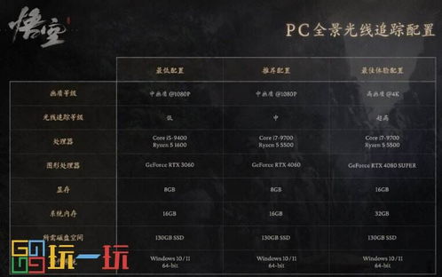 《黑神话悟空》深度攻略：基础设置、棍法技巧与收集秘籍全解析，解锁全新战斗体验